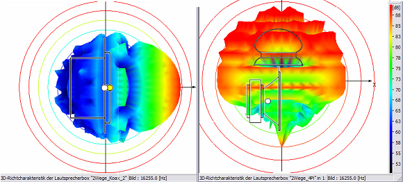 ELAC x jet 4pi compare 16255